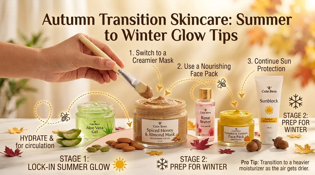 Autumn Transition Skincare Summer to Winter Glow Tips